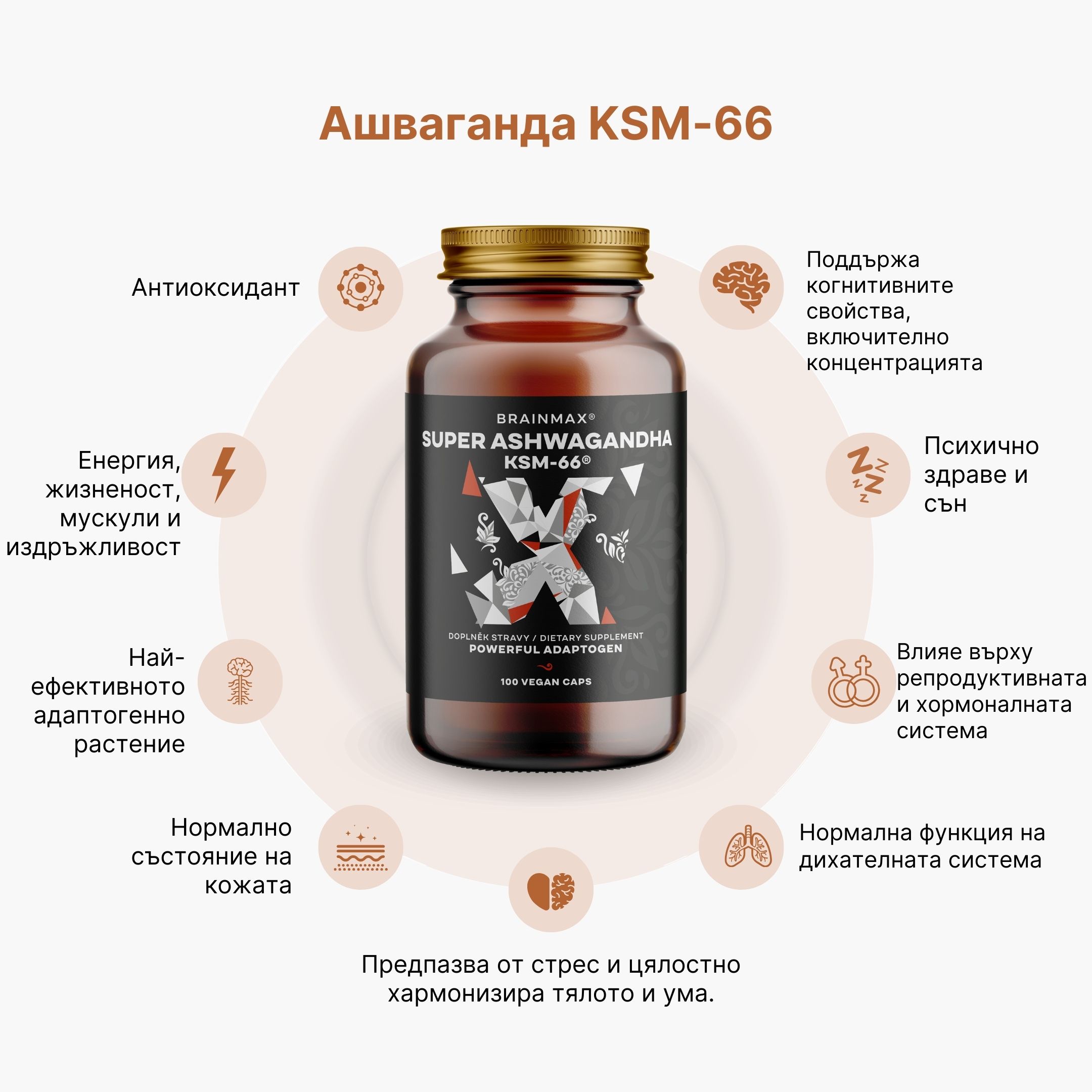 (Bulharština) Ashwagandha KSM-66